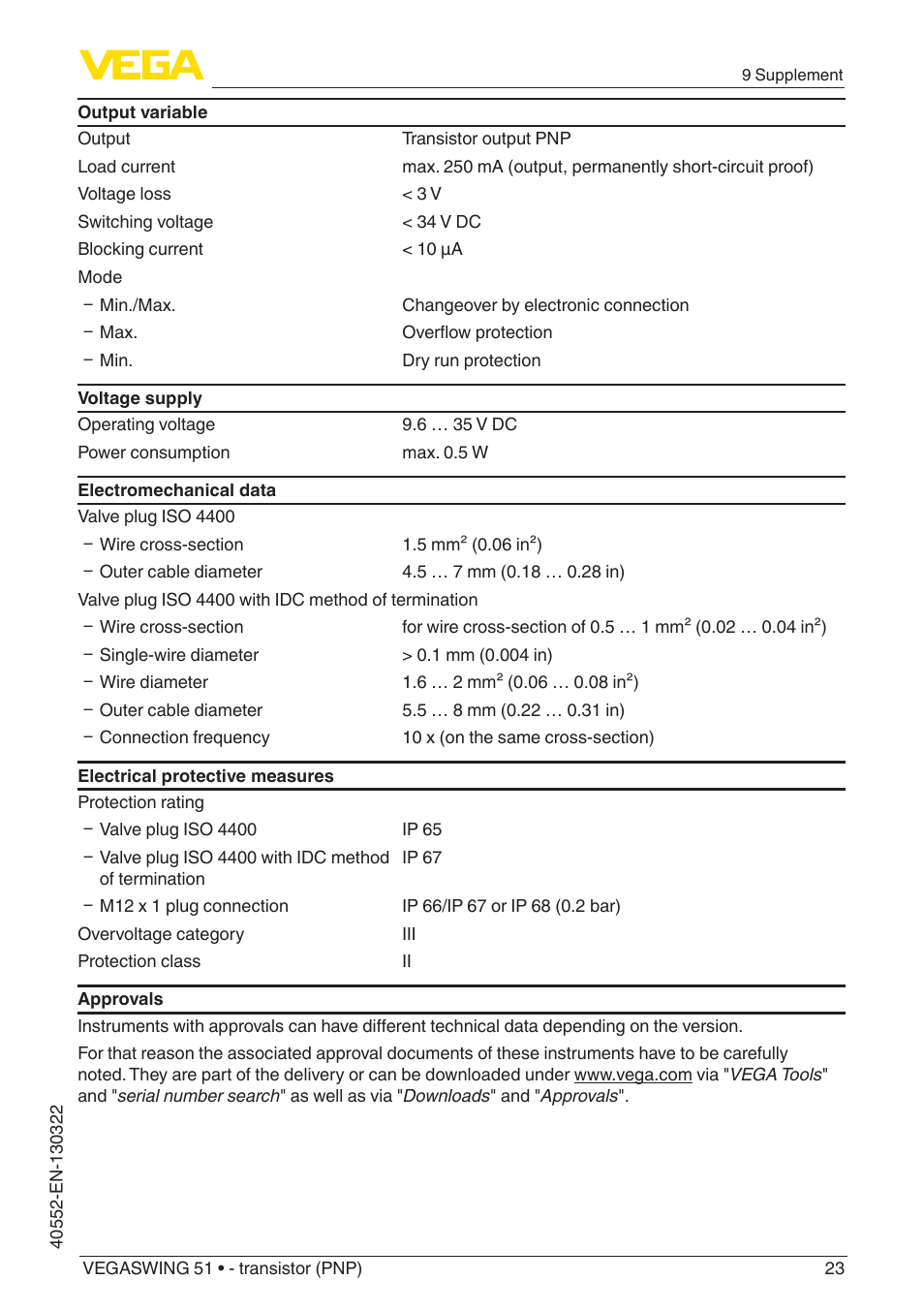 VEGA VEGASWING 51 - transistor (PNP) User Manual | Page 23 / 32