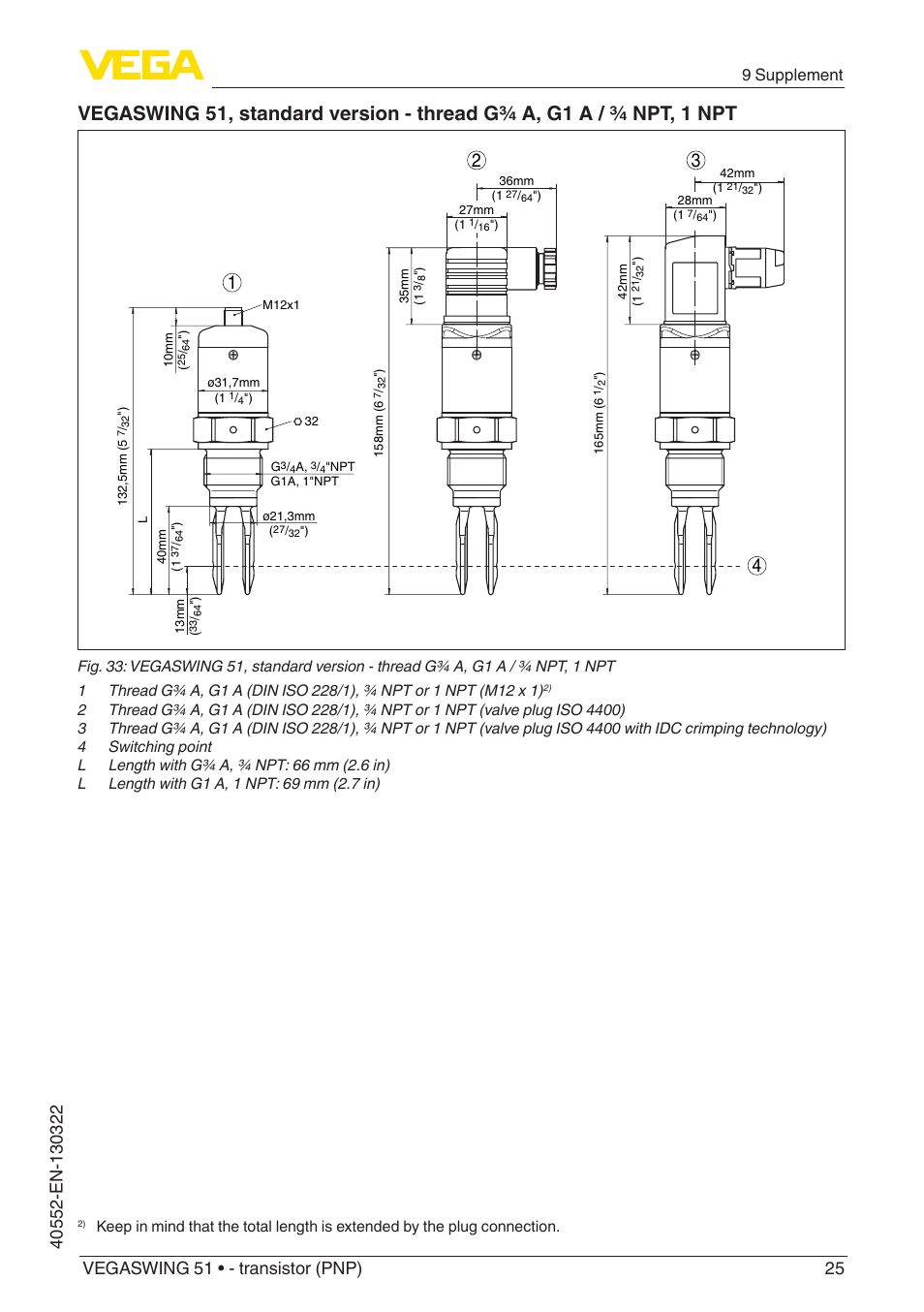 9 supplement | VEGA VEGASWING 51 - transistor (PNP) User Manual | Page 25 / 32