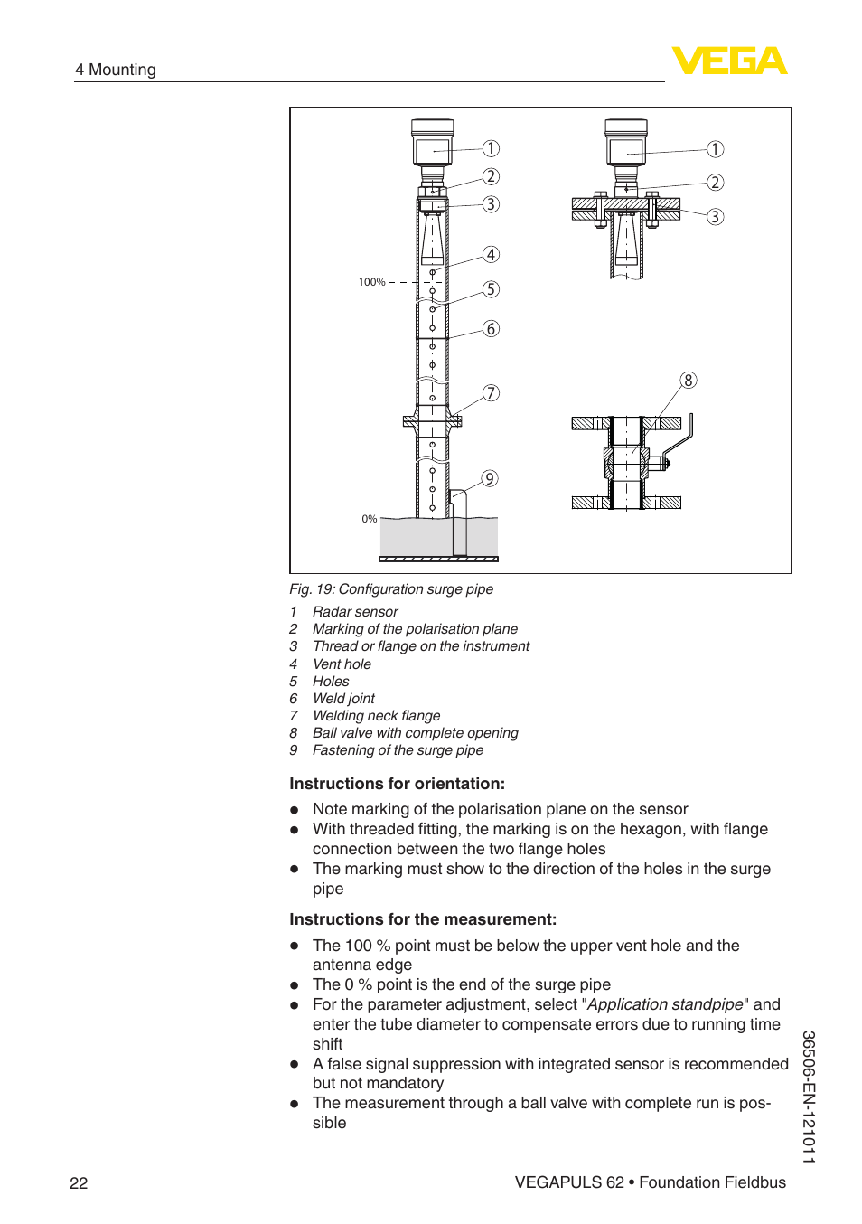 VEGA VEGAPULS 62 (≥ 2.0.0 - ≥ 4.0.0) Foundation Fieldbus User Manual | Page 22 / 88