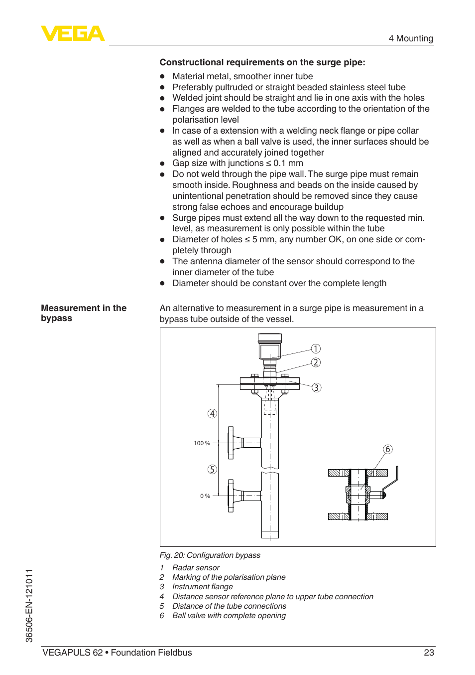 VEGA VEGAPULS 62 (≥ 2.0.0 - ≥ 4.0.0) Foundation Fieldbus User Manual | Page 23 / 88