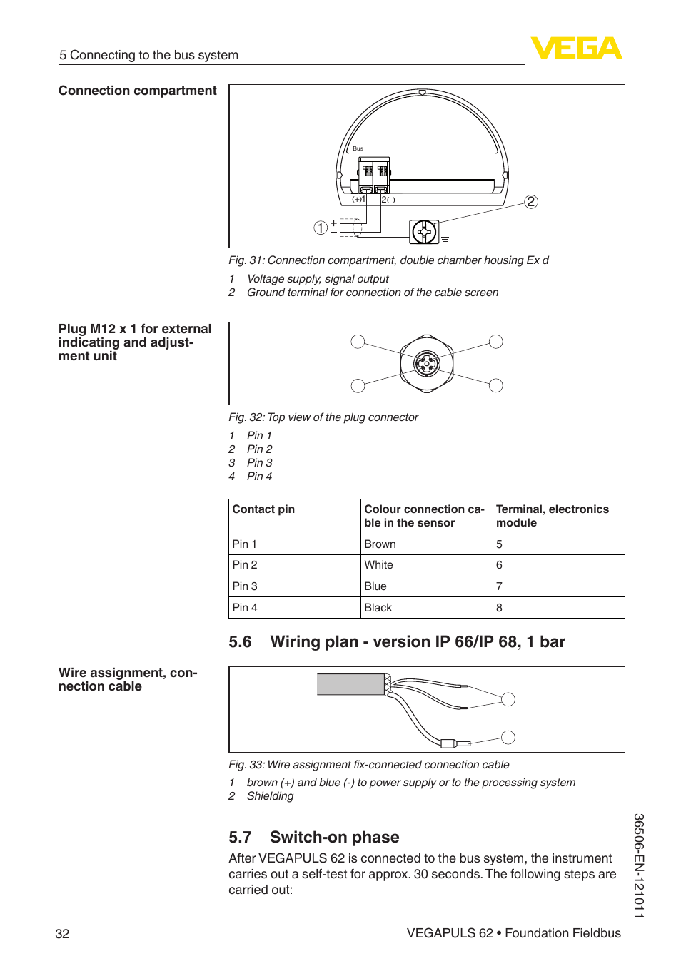 7 switch-on phase | VEGA VEGAPULS 62 (≥ 2.0.0 - ≥ 4.0.0) Foundation Fieldbus User Manual | Page 32 / 88