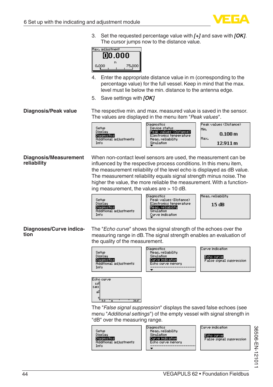 VEGA VEGAPULS 62 (≥ 2.0.0 - ≥ 4.0.0) Foundation Fieldbus User Manual | Page 44 / 88