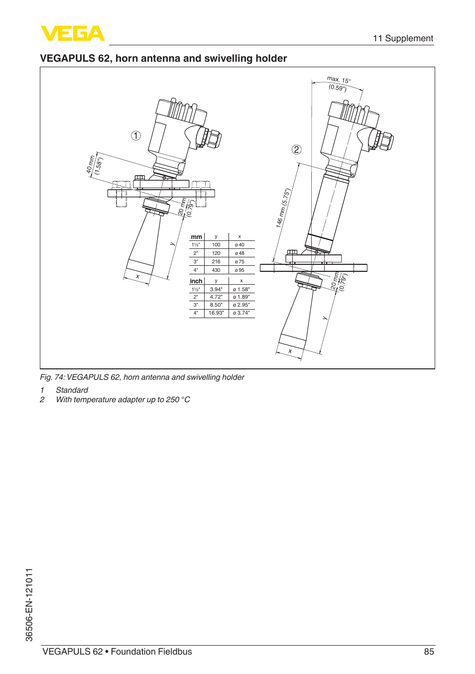 Vegapuls 62, horn antenna and swivelling holder | VEGA VEGAPULS 62 (≥ 2.0.0 - ≥ 4.0.0) Foundation Fieldbus User Manual | Page 85 / 88