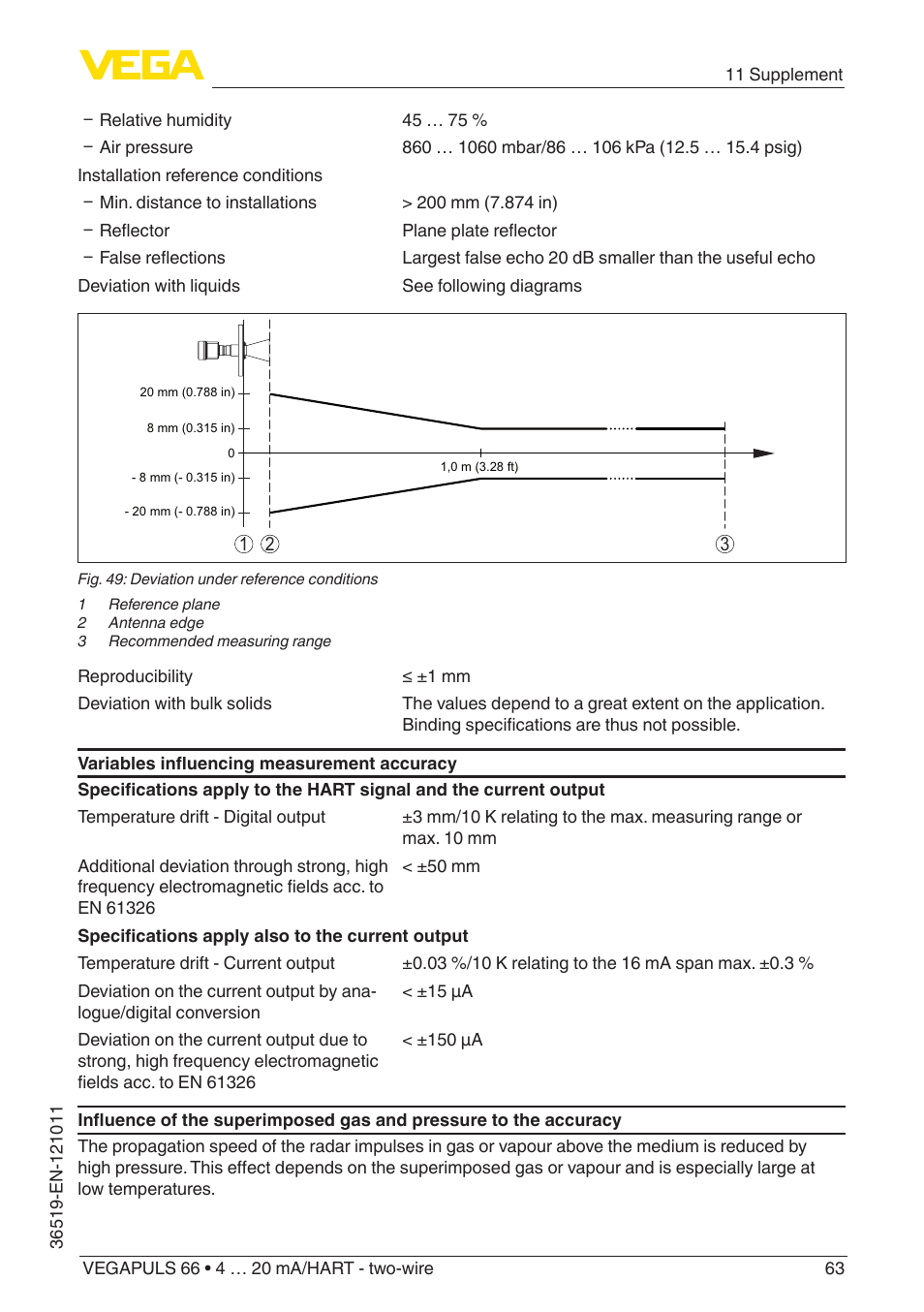 VEGA VEGAPULS 66 (≥ 2.0.0 - ≥ 4.0.0) 4 … 20 mA_HART - two-wire User Manual | Page 63 / 80