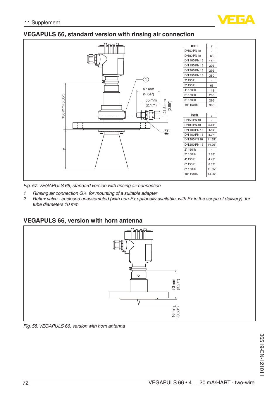 Vegapuls 66, version with horn antenna | VEGA VEGAPULS 66 (≥ 2.0.0 - ≥ 4.0.0) 4 … 20 mA_HART - two-wire User Manual | Page 72 / 80