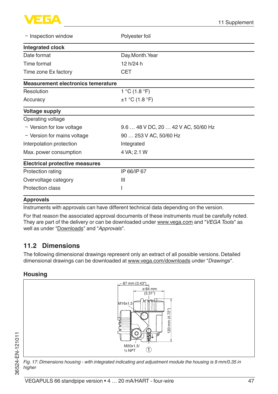 2 dimensions | VEGA VEGAPULS 66 (≥ 2.0.0 - ≥ 4.0.0) standpipe ver. 4 … 20 mA_HART - four-wire User Manual | Page 47 / 52