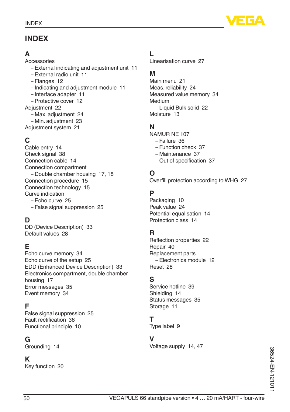 Index | VEGA VEGAPULS 66 (≥ 2.0.0 - ≥ 4.0.0) standpipe ver. 4 … 20 mA_HART - four-wire User Manual | Page 50 / 52