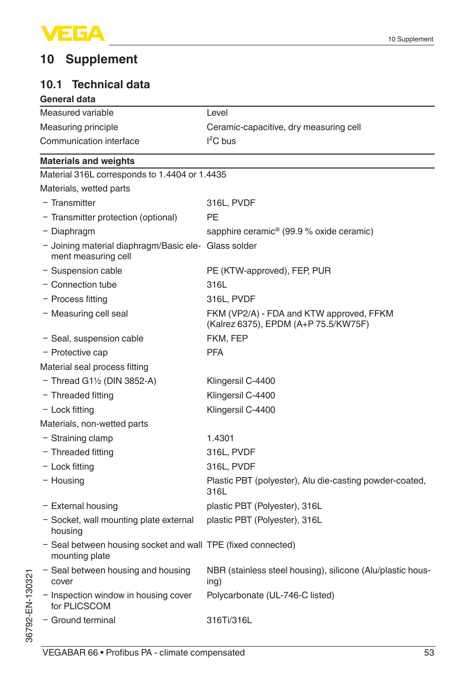 10 supplement, 1 technical data | VEGA VEGABAR 66 Profibus PA - climate compensated User Manual | Page 53 / 76