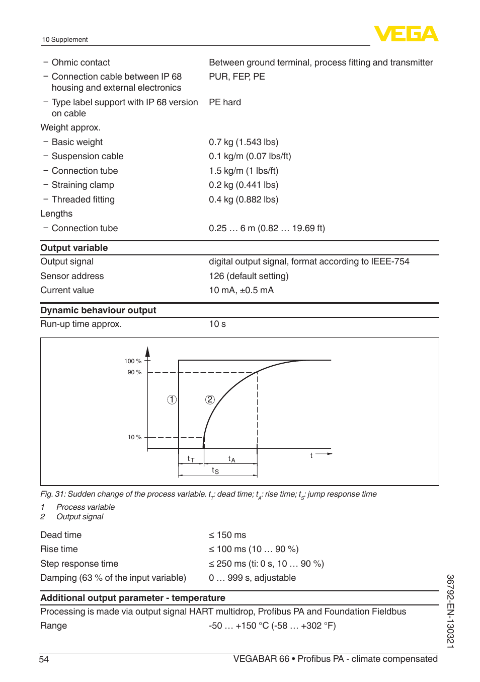 VEGA VEGABAR 66 Profibus PA - climate compensated User Manual | Page 54 / 76