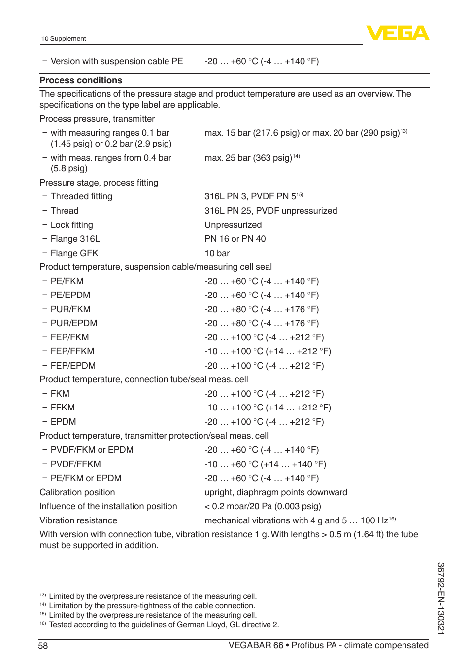 VEGA VEGABAR 66 Profibus PA - climate compensated User Manual | Page 58 / 76