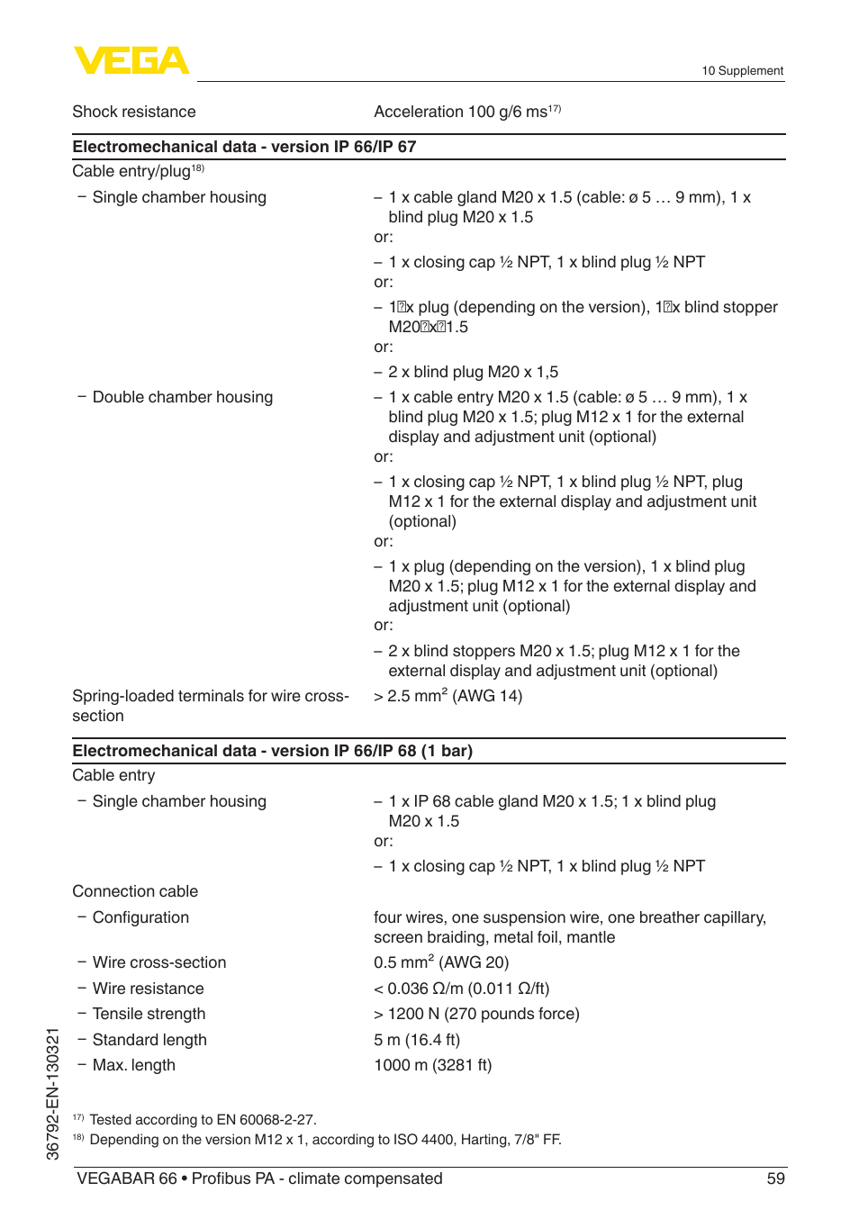 VEGA VEGABAR 66 Profibus PA - climate compensated User Manual | Page 59 / 76