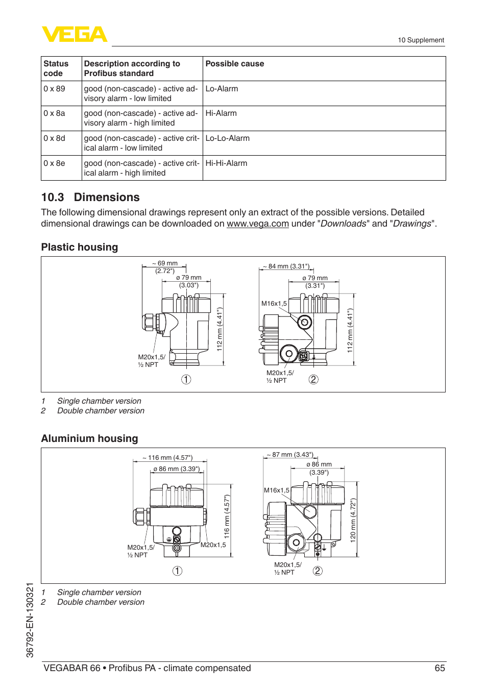 3 dimensions, Plastic housing, Aluminium housing | VEGA VEGABAR 66 Profibus PA - climate compensated User Manual | Page 65 / 76