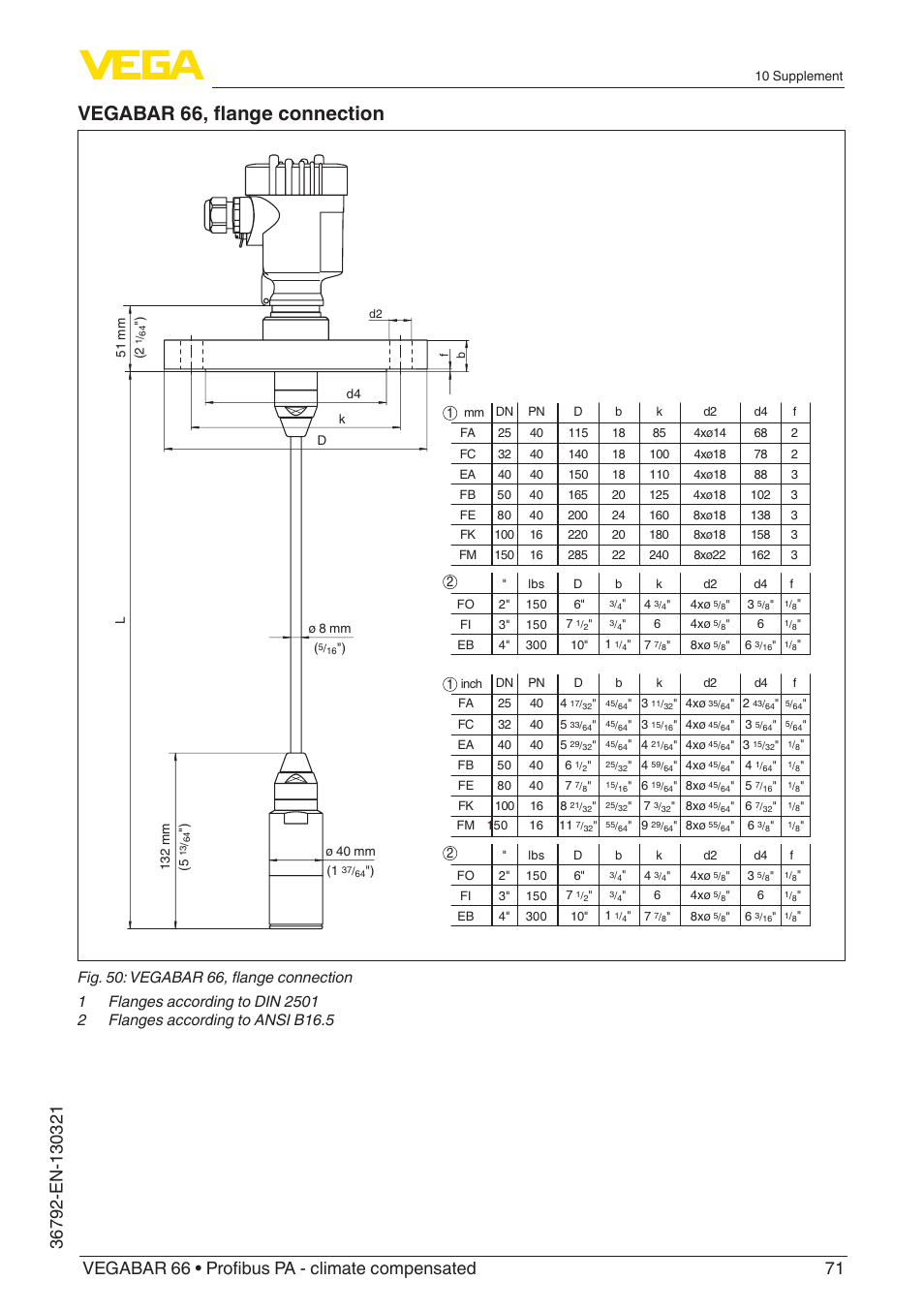 Vegabar 66, flange connection | VEGA VEGABAR 66 Profibus PA - climate compensated User Manual | Page 71 / 76