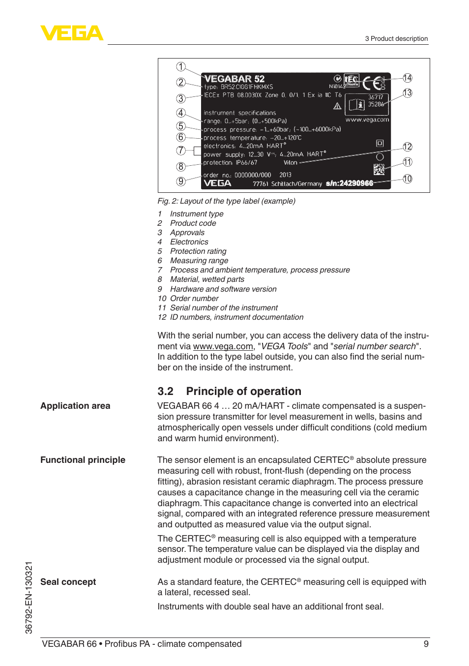 2 principle of operation | VEGA VEGABAR 66 Profibus PA - climate compensated User Manual | Page 9 / 76
