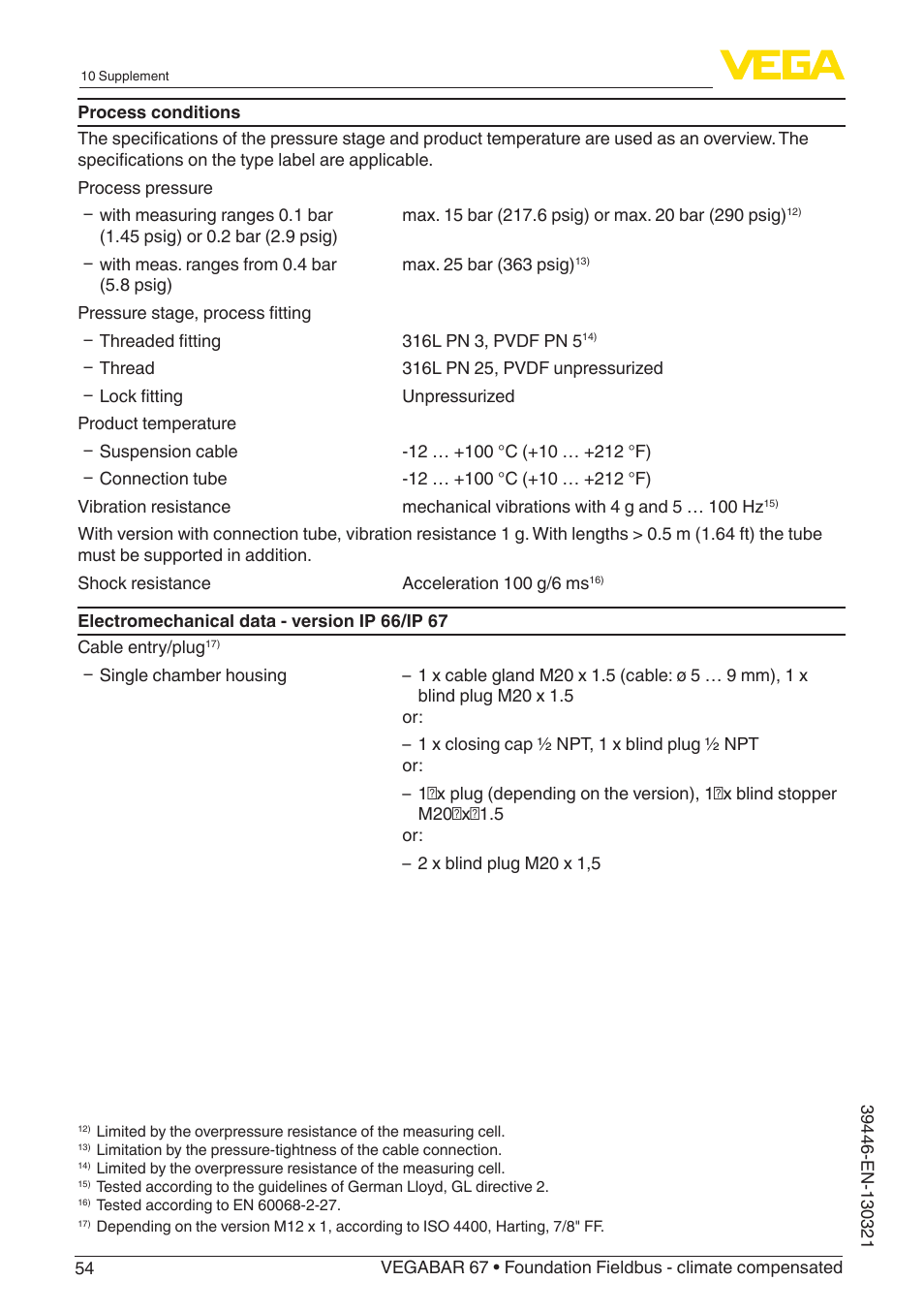 VEGA VEGABAR 67 Foundation Fieldbus - climate compensated User Manual | Page 54 / 68