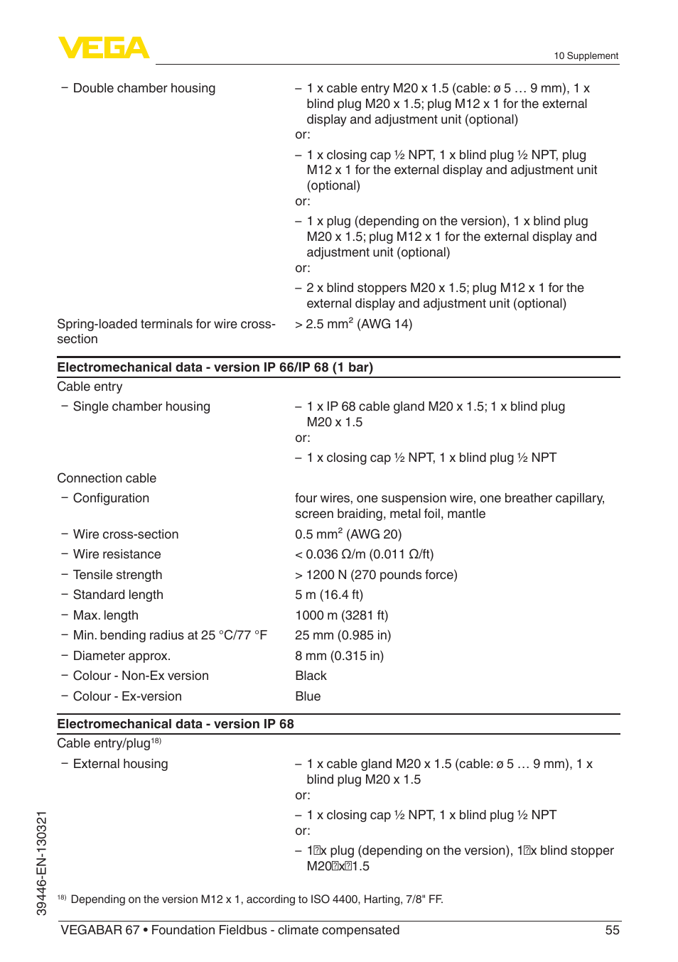 VEGA VEGABAR 67 Foundation Fieldbus - climate compensated User Manual | Page 55 / 68