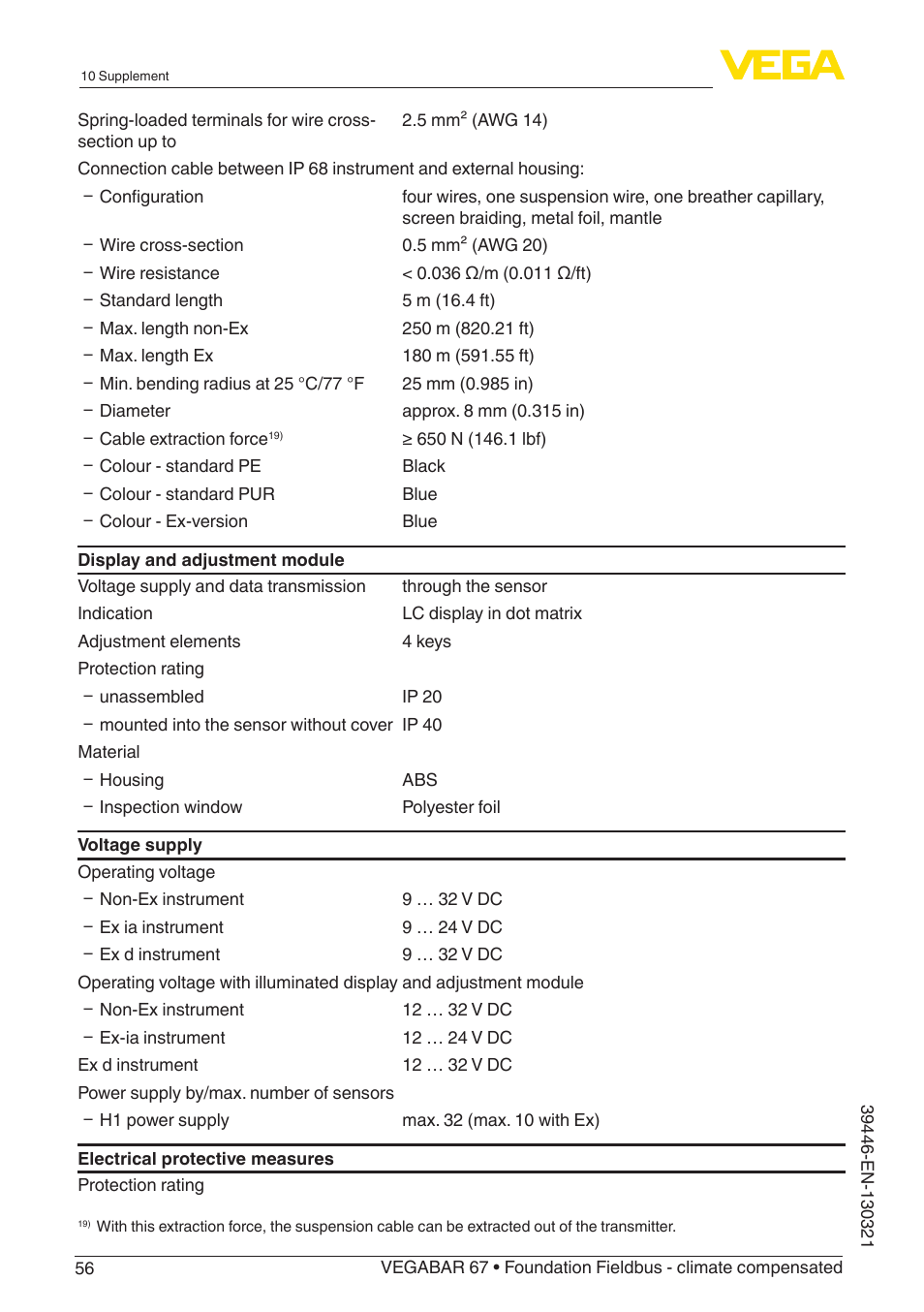 VEGA VEGABAR 67 Foundation Fieldbus - climate compensated User Manual | Page 56 / 68