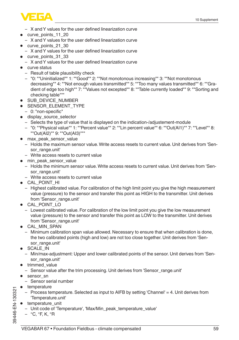 VEGA VEGABAR 67 Foundation Fieldbus - climate compensated User Manual | Page 59 / 68