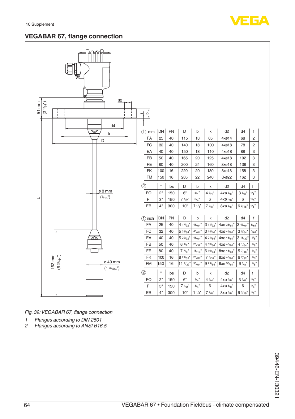Vegabar 67, flange connection | VEGA VEGABAR 67 Foundation Fieldbus - climate compensated User Manual | Page 64 / 68