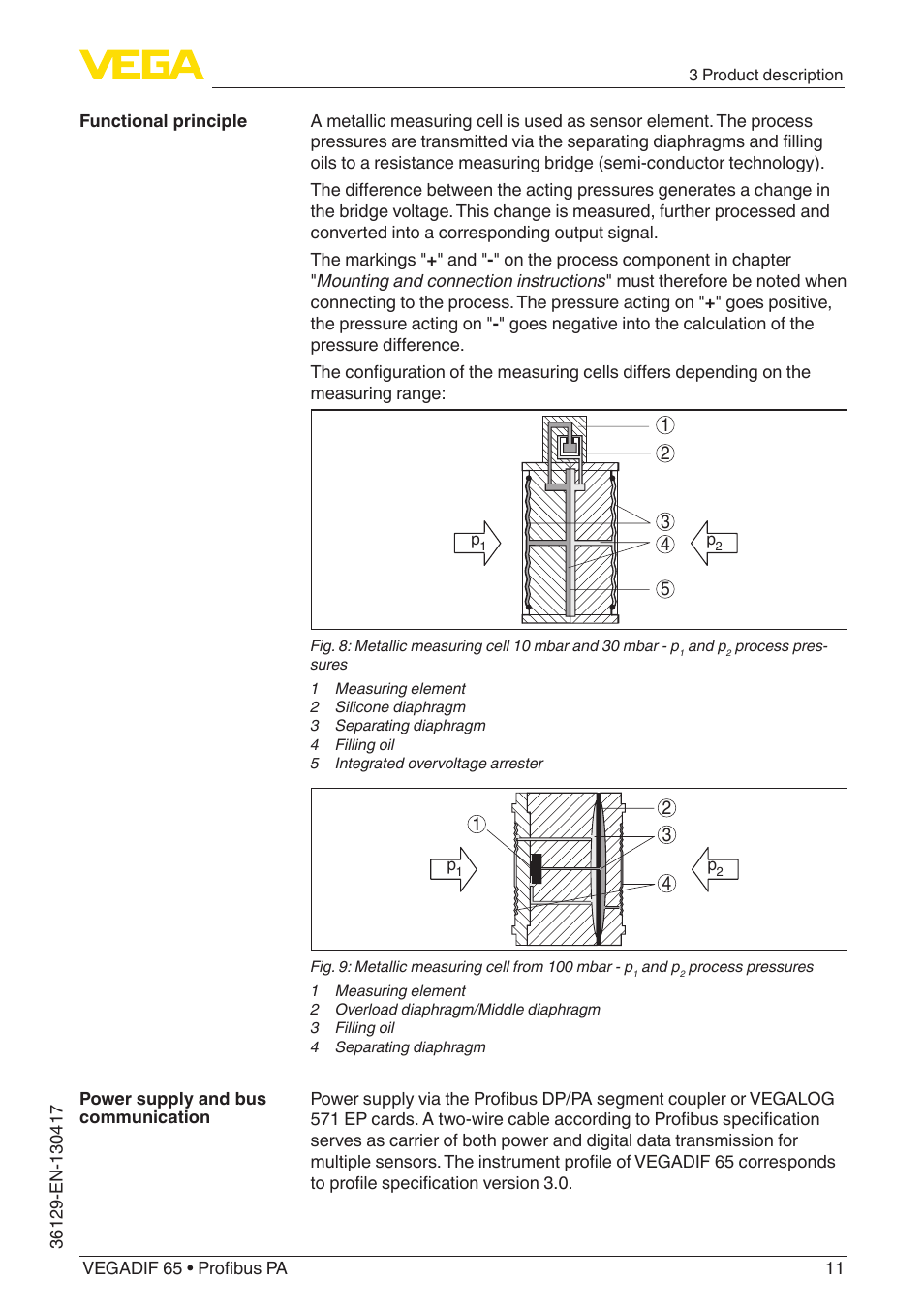 VEGA VEGADIF 65 Profibus PA User Manual | Page 11 / 96