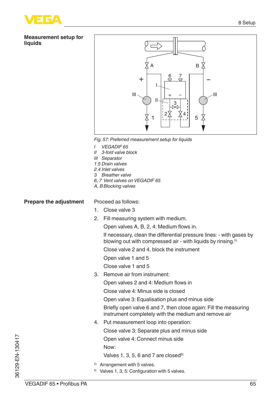VEGA VEGADIF 65 Profibus PA User Manual | Page 65 / 96