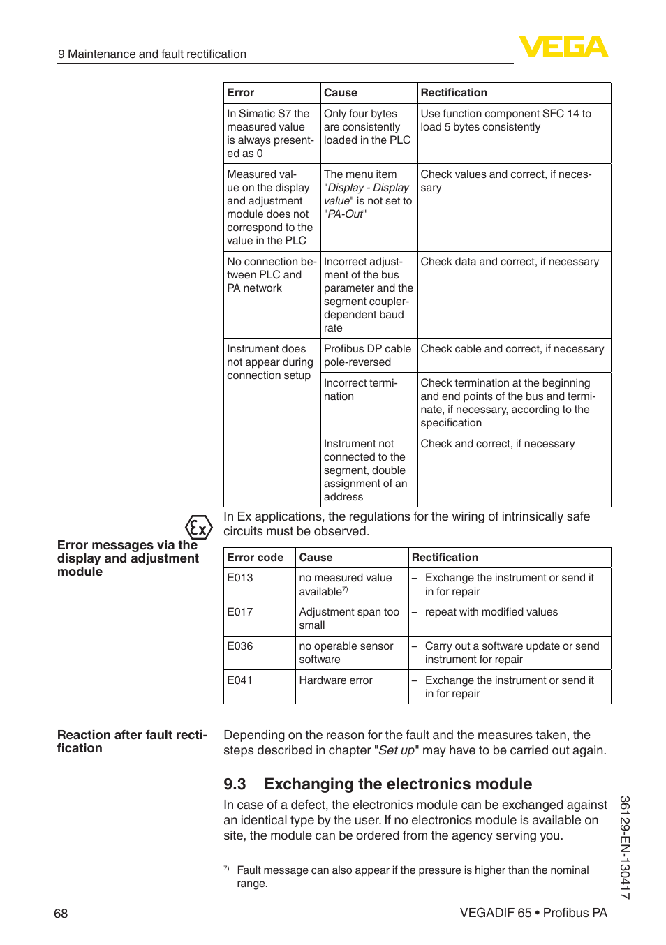 3 exchanging the electronics module | VEGA VEGADIF 65 Profibus PA User Manual | Page 68 / 96