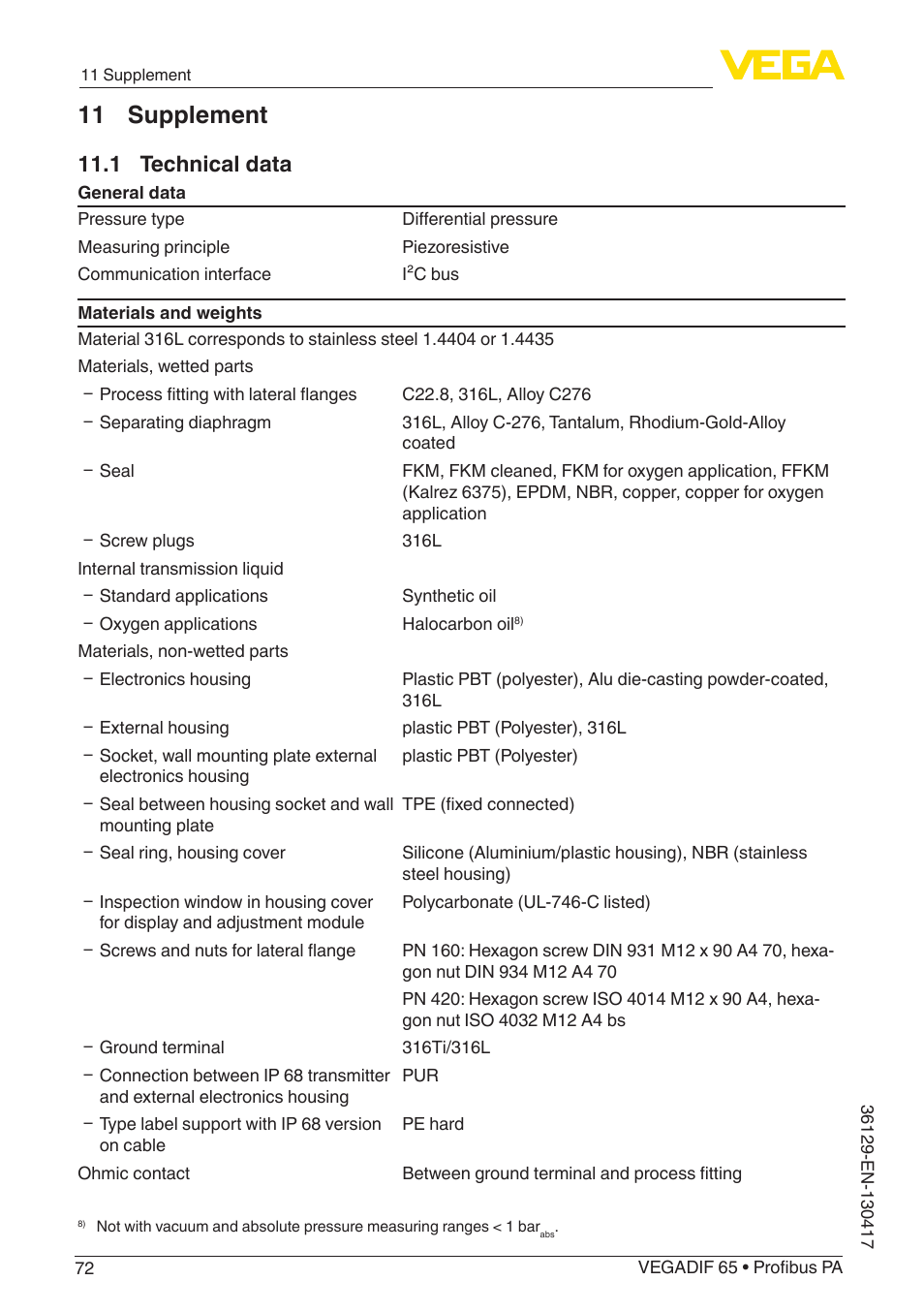 11 supplement, 1 technical data | VEGA VEGADIF 65 Profibus PA User Manual | Page 72 / 96