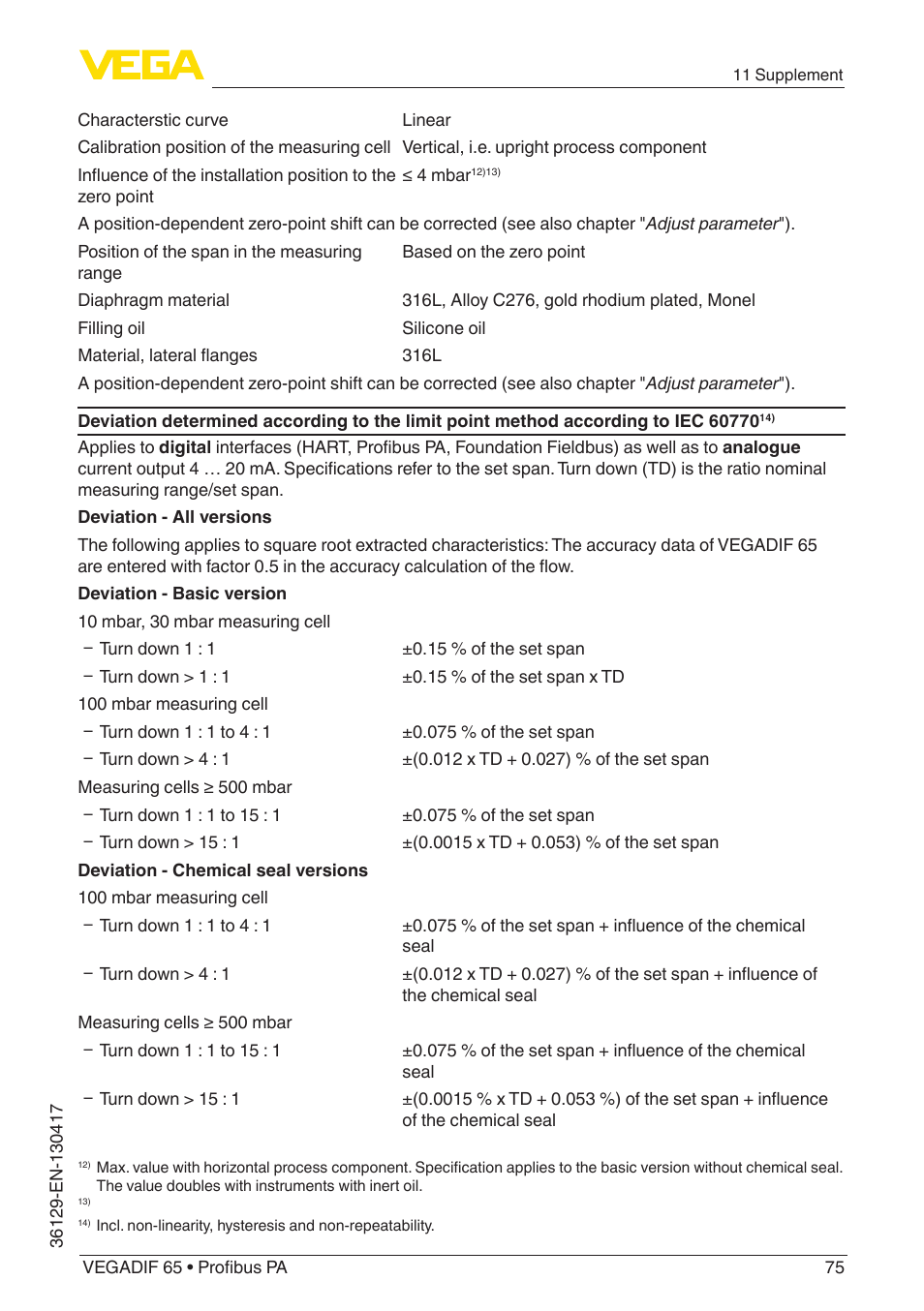 VEGA VEGADIF 65 Profibus PA User Manual | Page 75 / 96