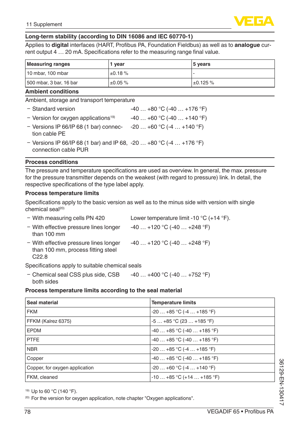 VEGA VEGADIF 65 Profibus PA User Manual | Page 78 / 96