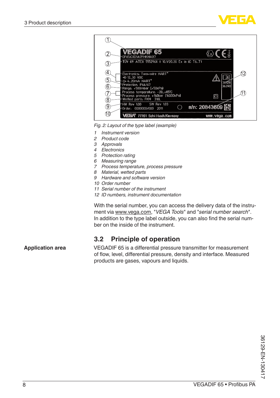 2 principle of operation | VEGA VEGADIF 65 Profibus PA User Manual | Page 8 / 96