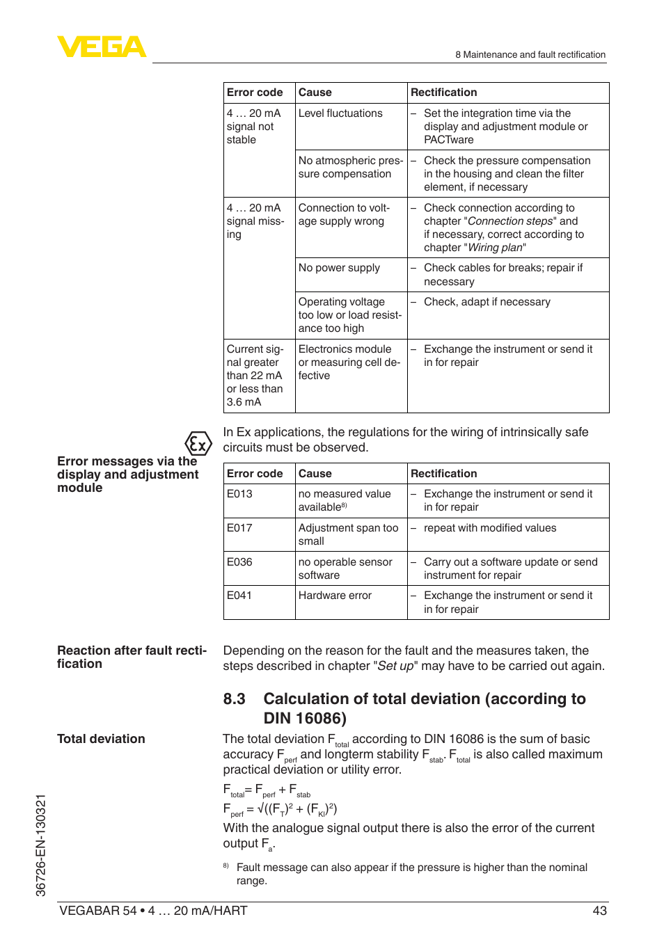 VEGA VEGABAR 54 4 … 20 mA_HART User Manual | Page 43 / 72