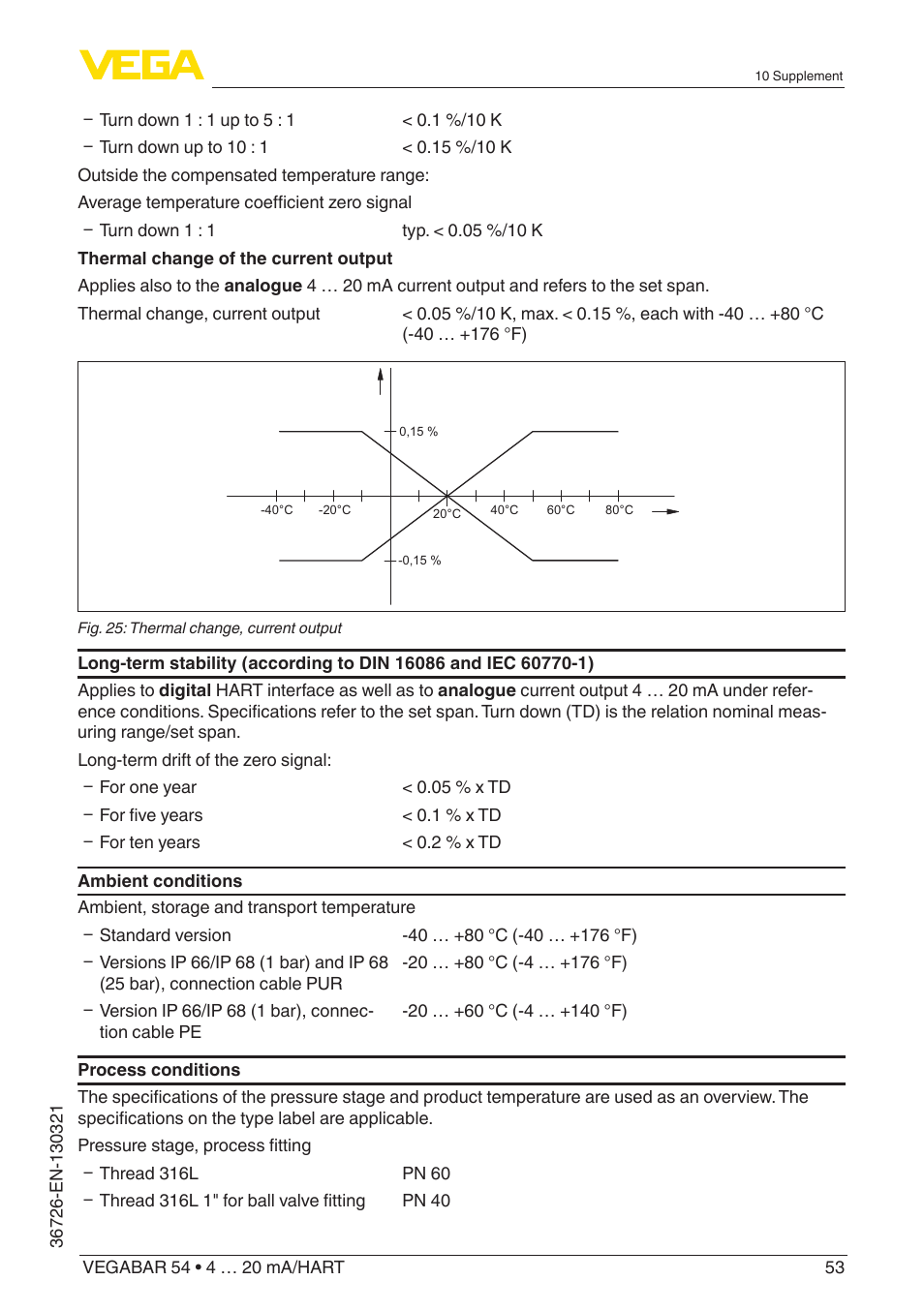 VEGA VEGABAR 54 4 … 20 mA_HART User Manual | Page 53 / 72