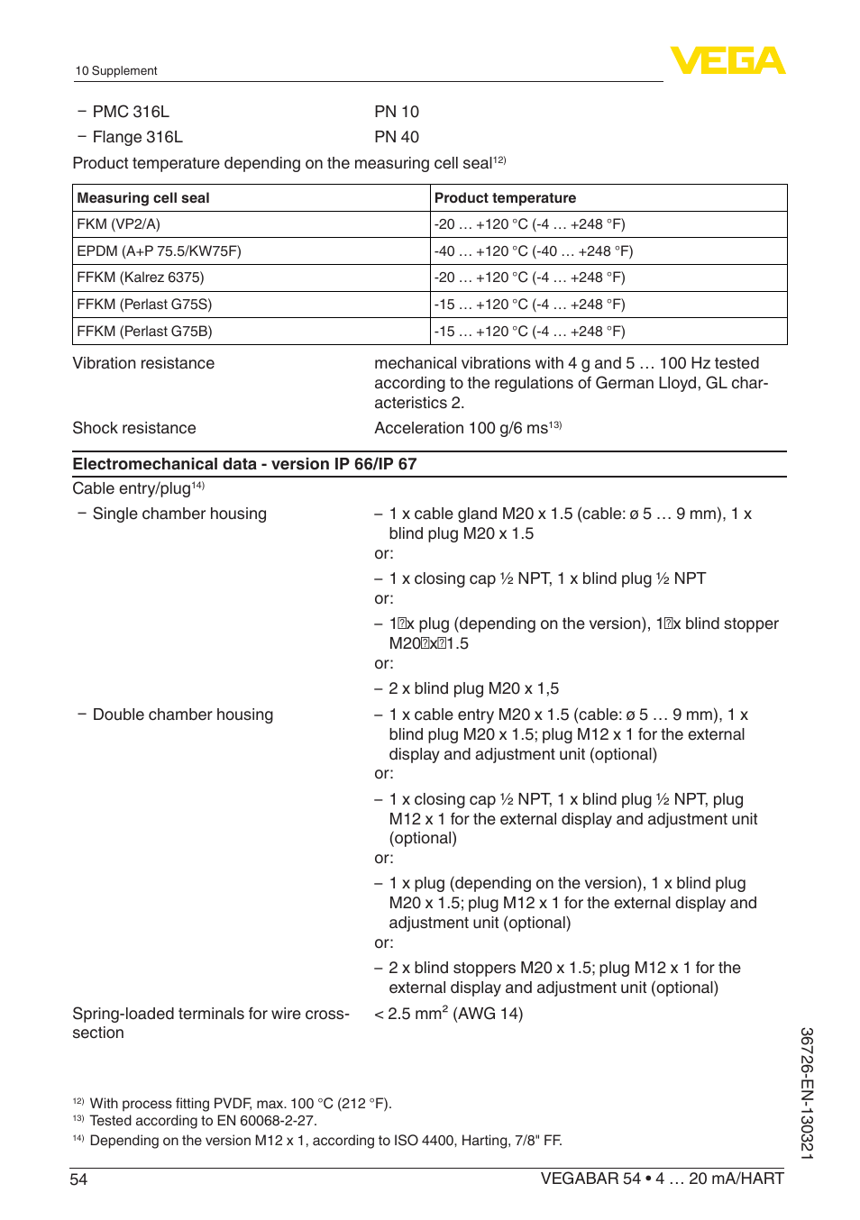 VEGA VEGABAR 54 4 … 20 mA_HART User Manual | Page 54 / 72