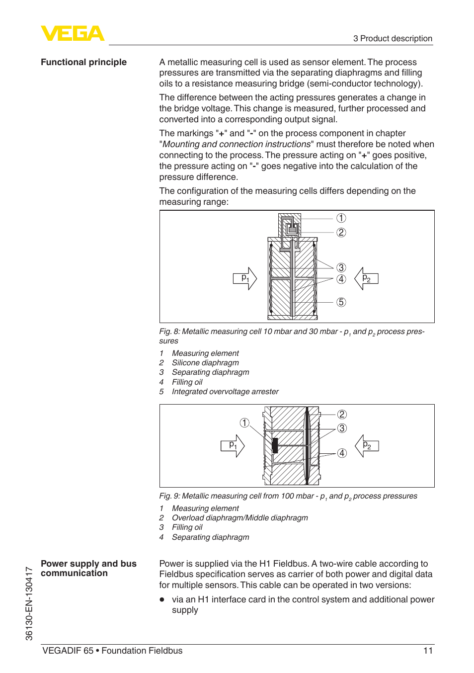 VEGA VEGADIF 65 Foundation Fieldbus User Manual | Page 11 / 96