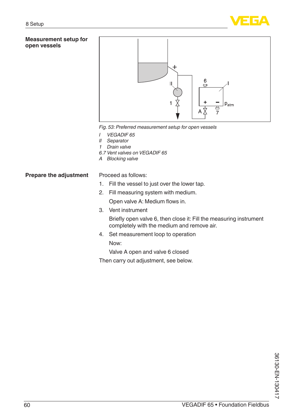 VEGA VEGADIF 65 Foundation Fieldbus User Manual | Page 60 / 96