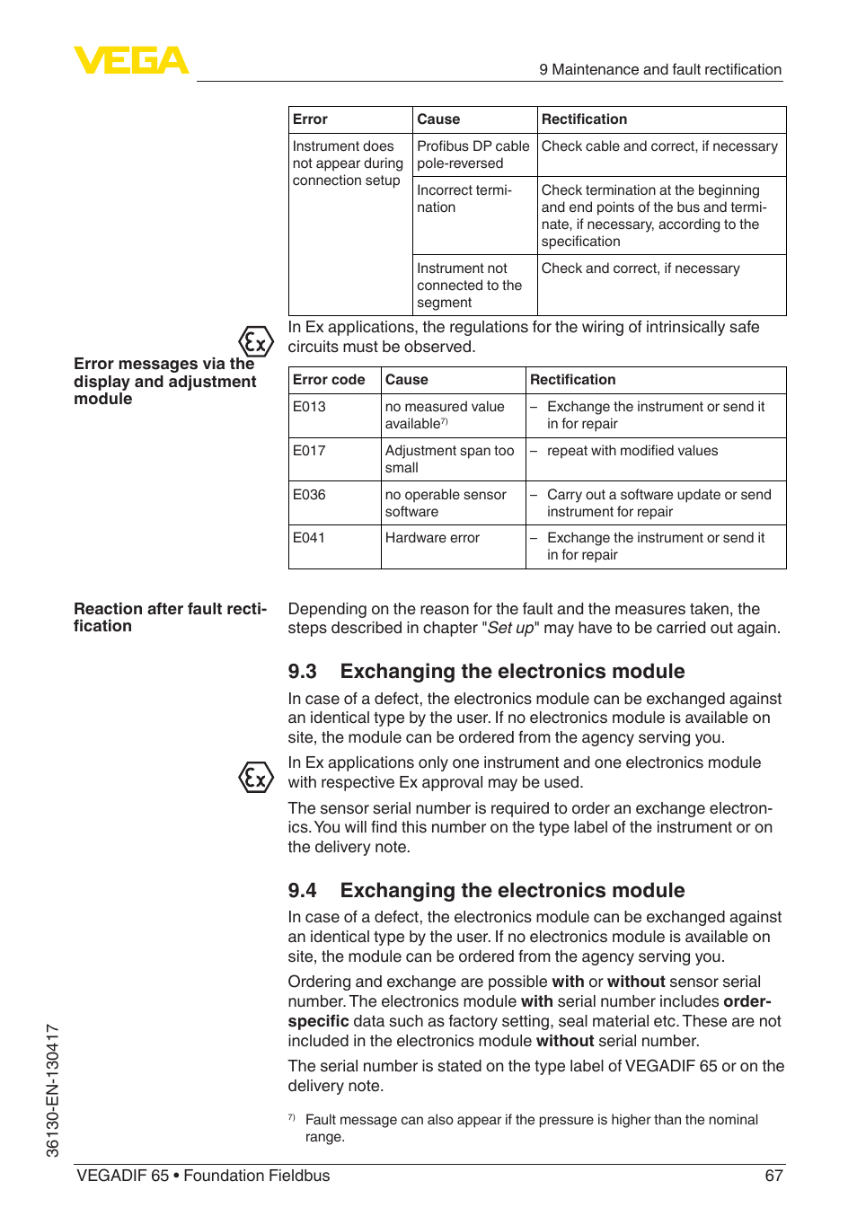 3 exchanging the electronics module, 4 exchanging the electronics module | VEGA VEGADIF 65 Foundation Fieldbus User Manual | Page 67 / 96