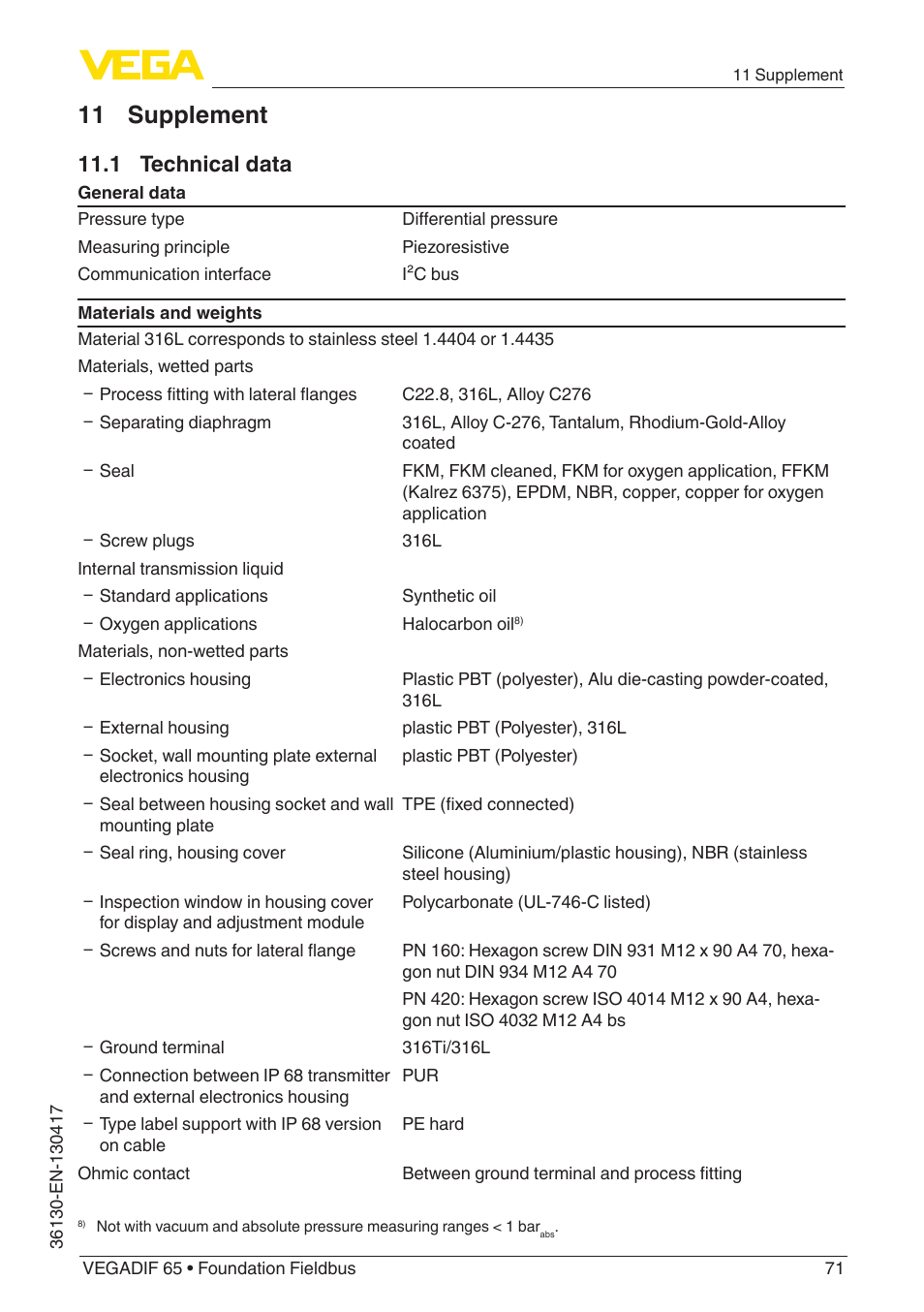 11 supplement, 1 technical data | VEGA VEGADIF 65 Foundation Fieldbus User Manual | Page 71 / 96