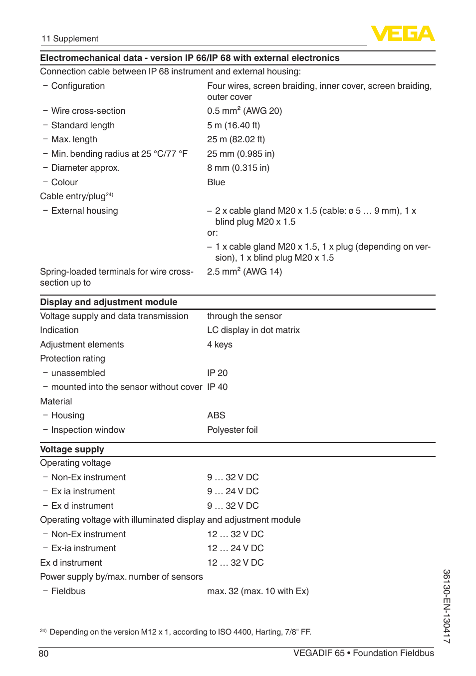 VEGA VEGADIF 65 Foundation Fieldbus User Manual | Page 80 / 96