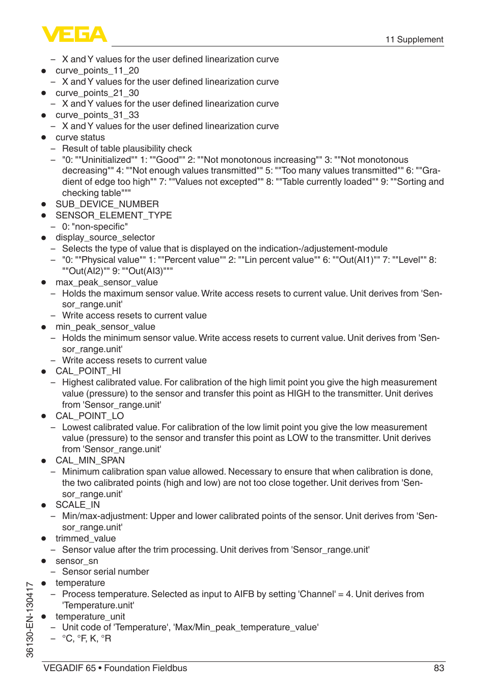 VEGA VEGADIF 65 Foundation Fieldbus User Manual | Page 83 / 96