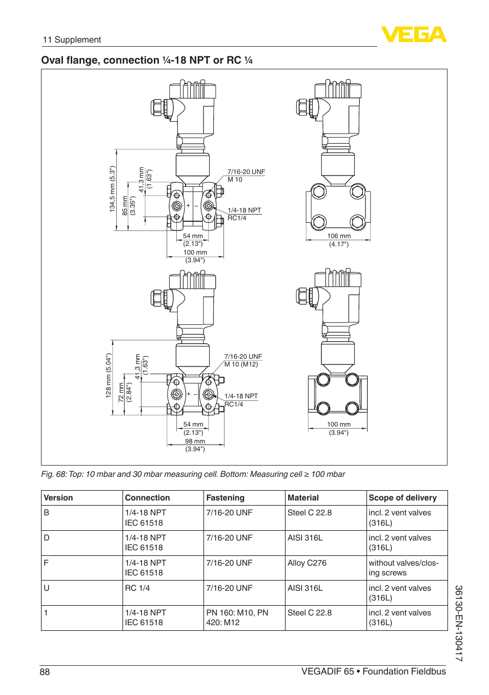 Oval flange, connection ¼-18 npt or rc | VEGA VEGADIF 65 Foundation Fieldbus User Manual | Page 88 / 96