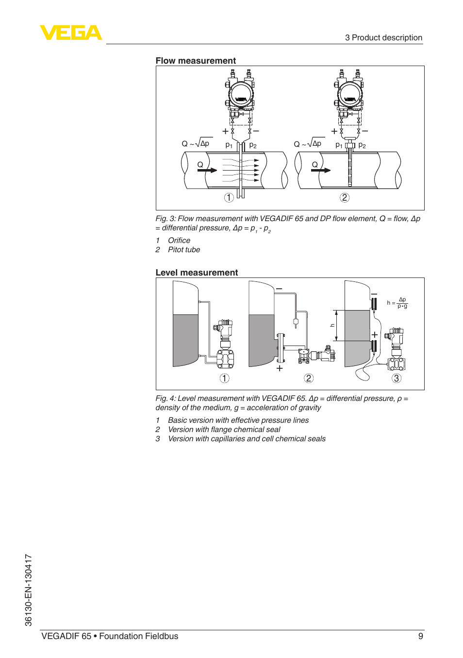 VEGA VEGADIF 65 Foundation Fieldbus User Manual | Page 9 / 96