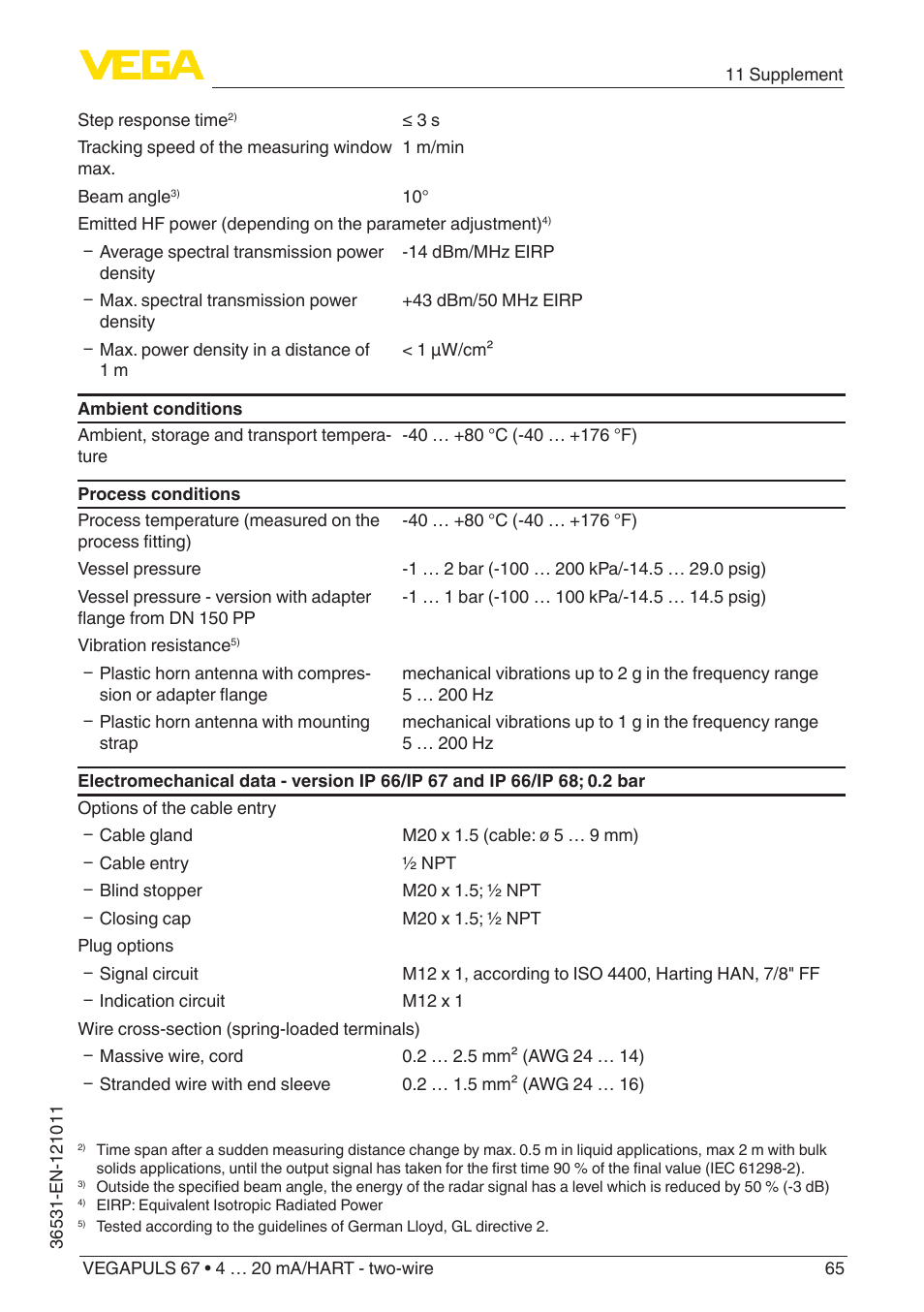 VEGA VEGAPULS 67 (≥ 2.0.0 - ≥ 4.0.0) 4 … 20 mA_HART - two-wire User Manual | Page 65 / 80