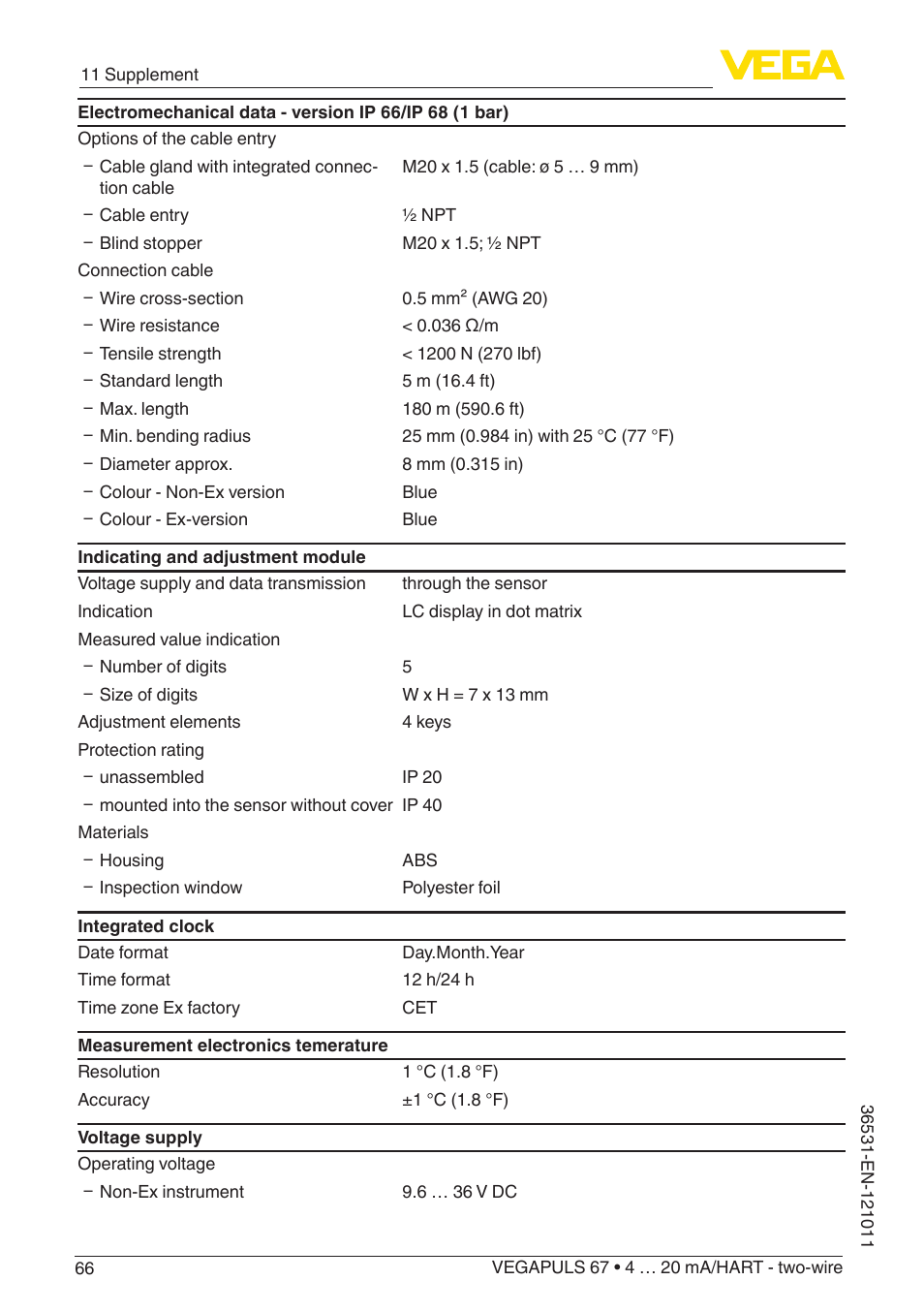 VEGA VEGAPULS 67 (≥ 2.0.0 - ≥ 4.0.0) 4 … 20 mA_HART - two-wire User Manual | Page 66 / 80