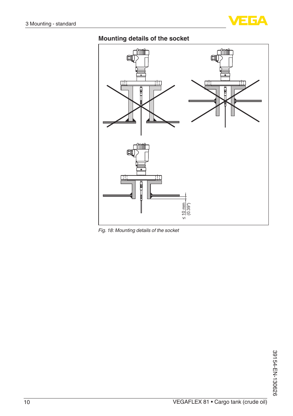 Mounting details of the socket | VEGA VEGAFLEX 81 Ship-building User Manual | Page 10 / 20