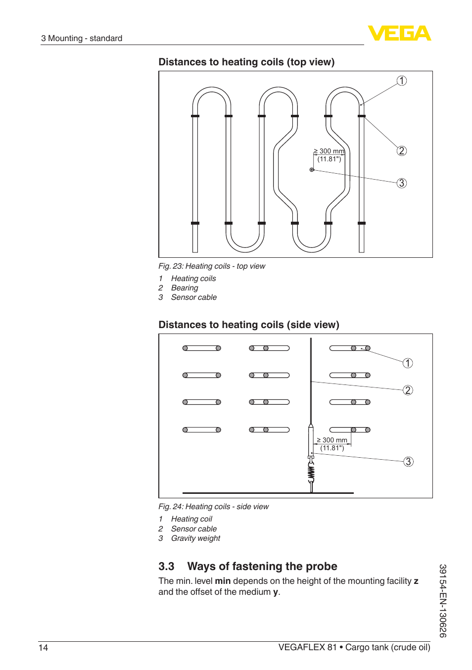 3 ways of fastening the probe | VEGA VEGAFLEX 81 Ship-building User Manual | Page 14 / 20