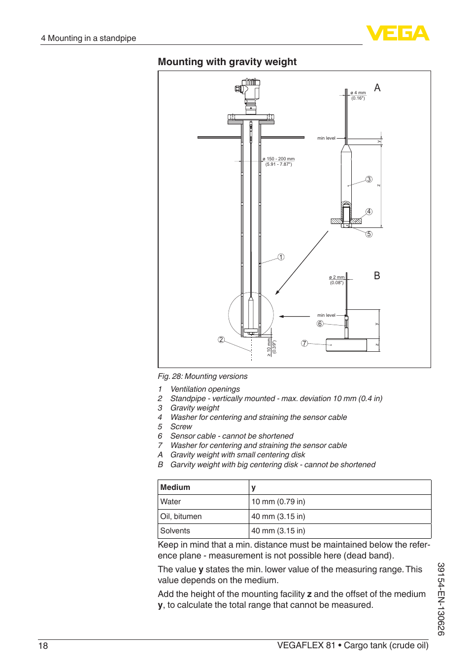 Mounting with gravity weight | VEGA VEGAFLEX 81 Ship-building User Manual | Page 18 / 20