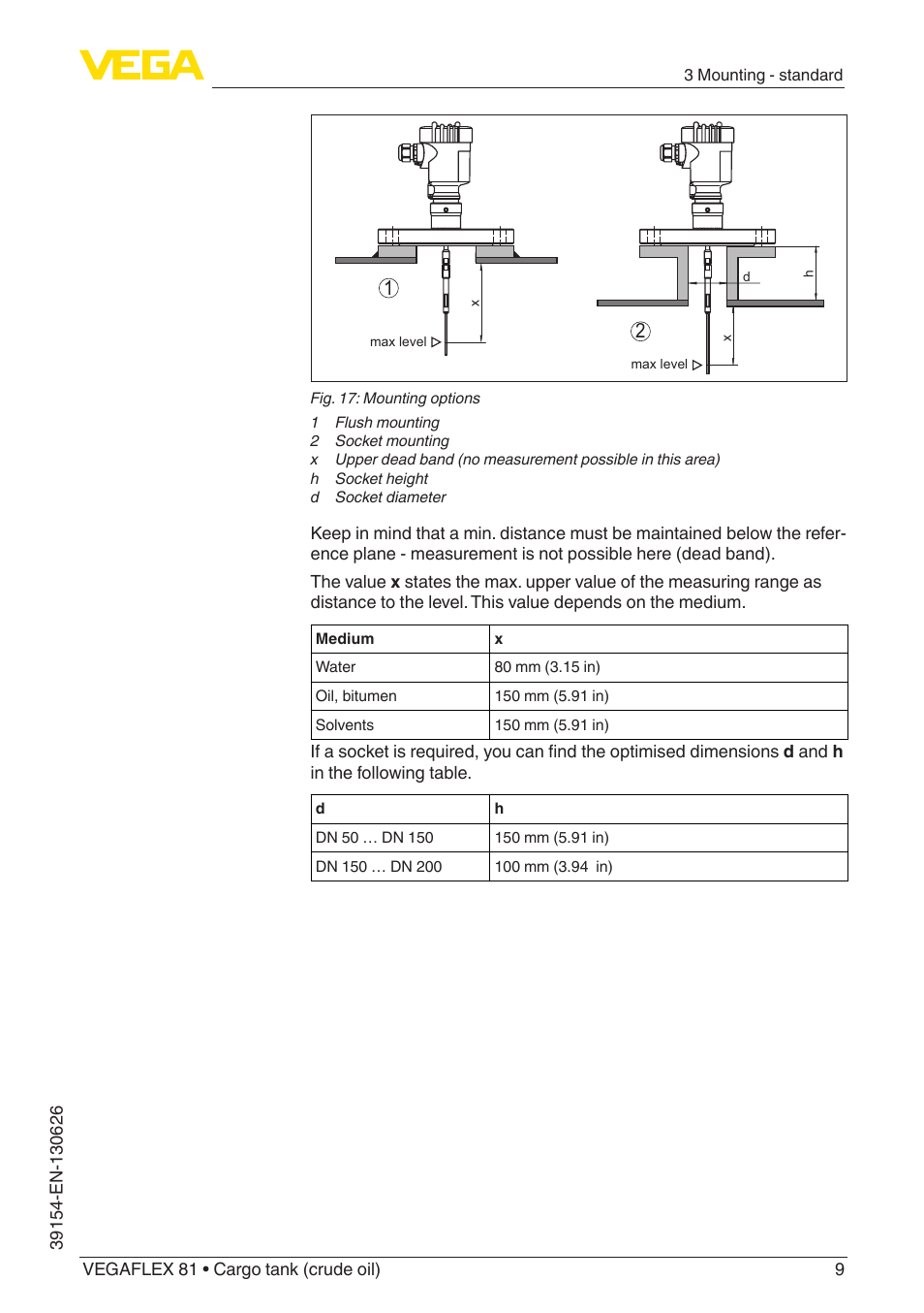 VEGA VEGAFLEX 81 Ship-building User Manual | Page 9 / 20