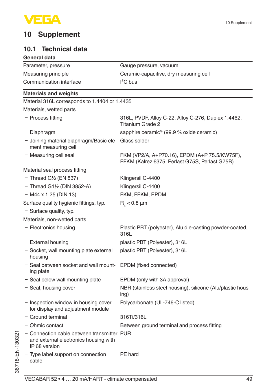 10 supplement, 1 technical data | VEGA VEGABAR 52 4 … 20 mA_HART - climate compensated User Manual | Page 49 / 76