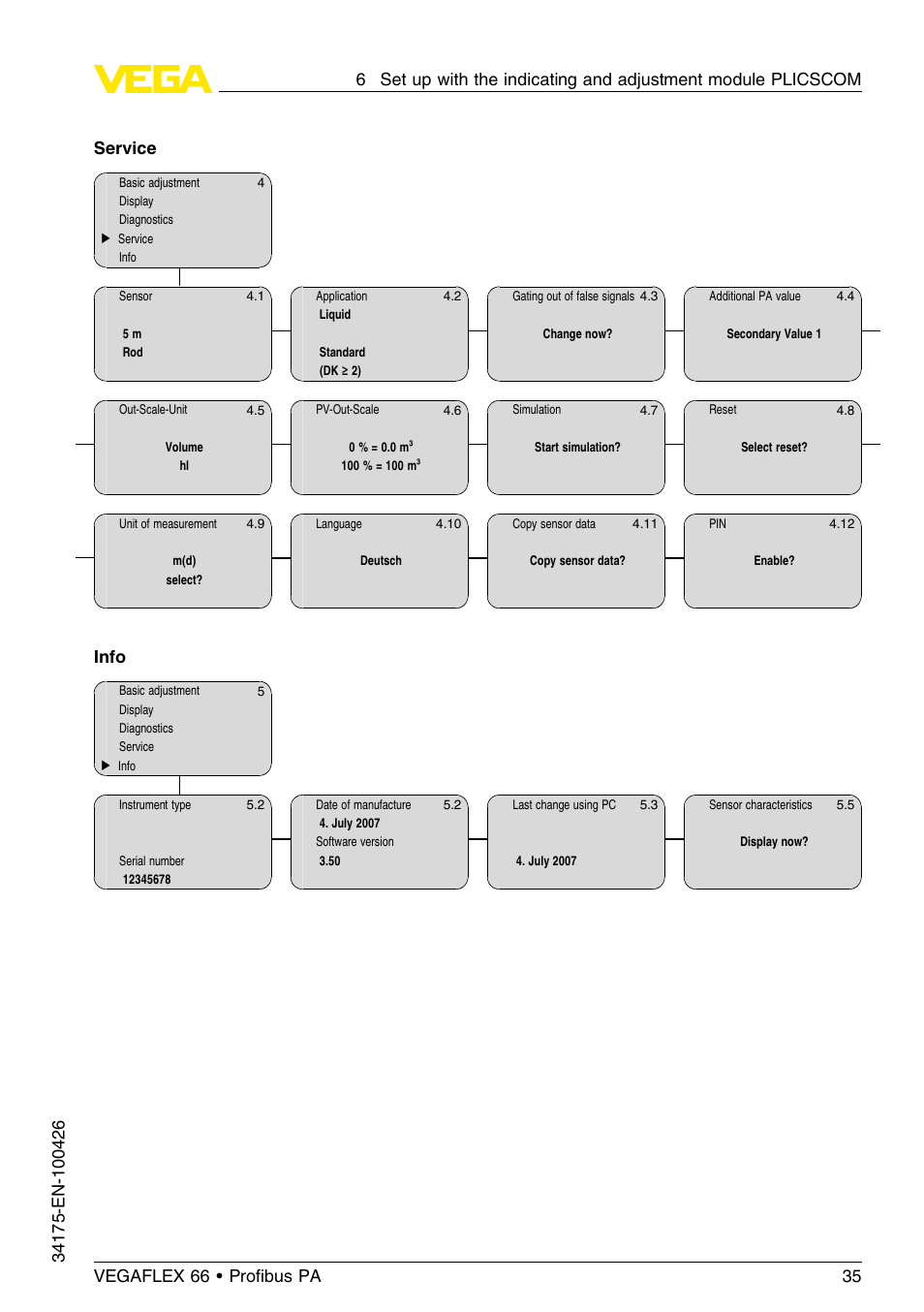 Service, Info | VEGA VEGAFLEX 66 (-200…+400°C) Profibus PA User Manual | Page 35 / 68