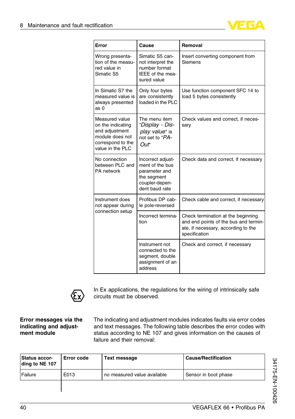 VEGA VEGAFLEX 66 (-200…+400°C) Profibus PA User Manual | Page 40 / 68